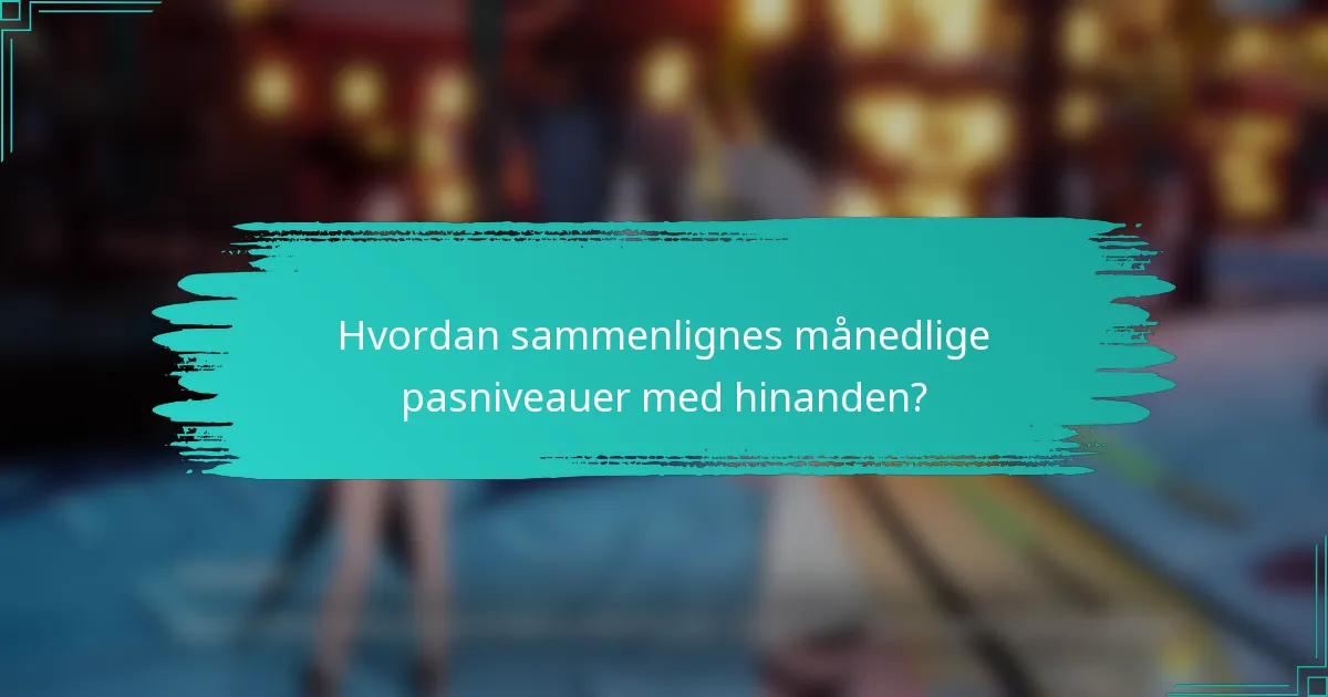 Hvordan sammenlignes månedlige pasniveauer med hinanden?